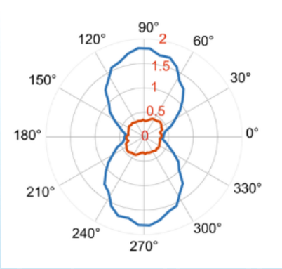 efaaa0a47bca40fcaaf781bb4df680b3.png 1.png