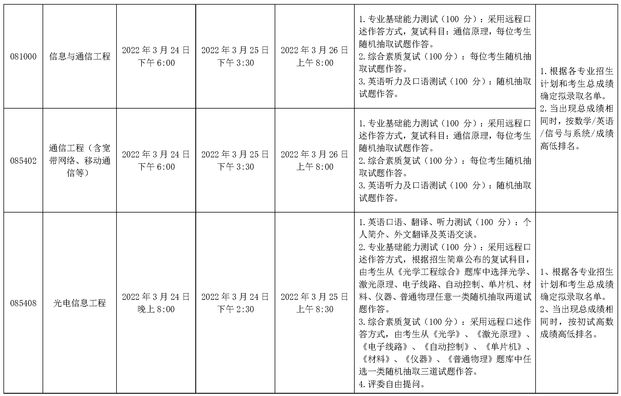 0da47269e5fa4a7cb1e9c0ca93a95cb5.png 0da47269e5fa4a7cb1e9c0ca93a95cb5.png
