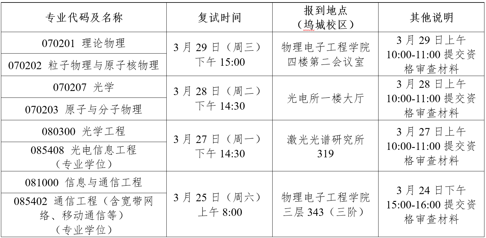 7c8d3302f0de4645bf34f14c0dcd3359.png 7c8d3302f0de4645bf34f14c0dcd3359.png