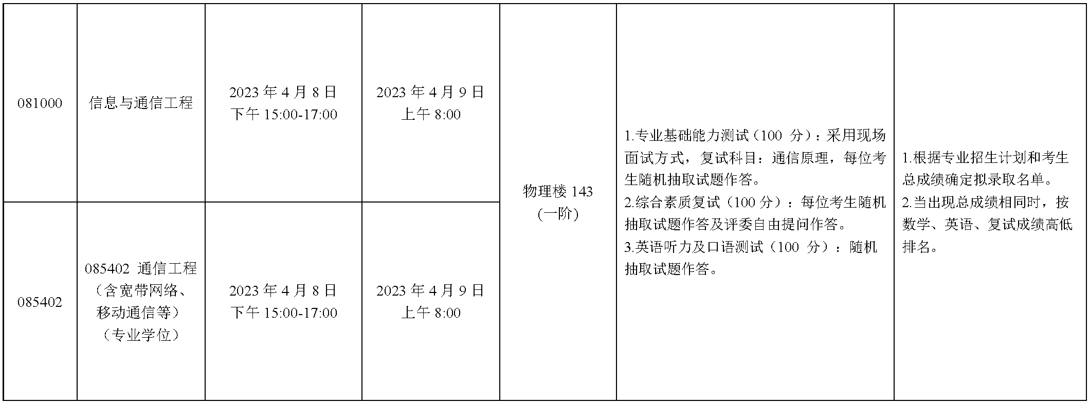 086d1010c6c54705ac310ce77a9c0e35.png 086d1010c6c54705ac310ce77a9c0e35.png