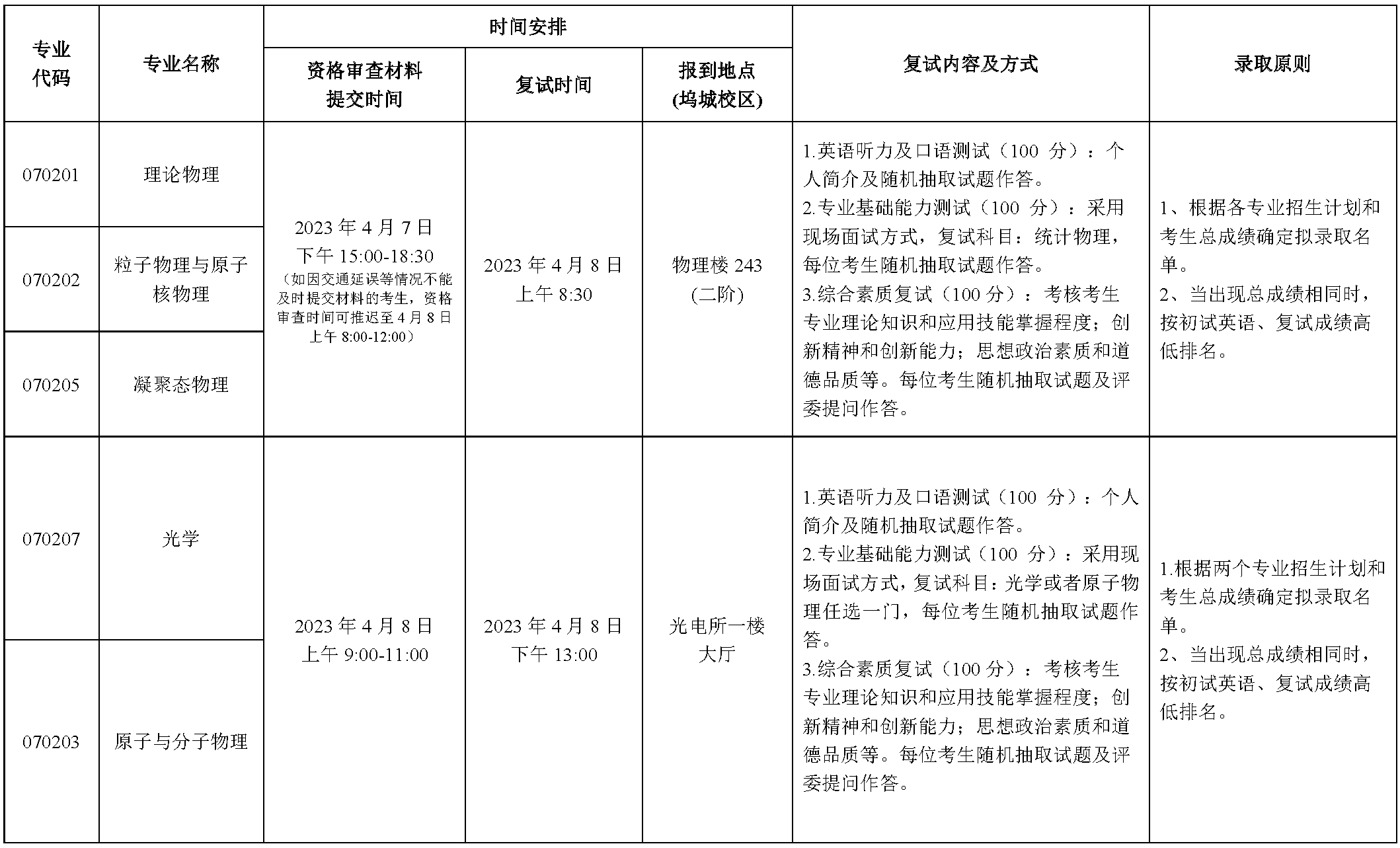 3ee095111d7f4c51bd6ed7a22c7dd2c1.png 3ee095111d7f4c51bd6ed7a22c7dd2c1.png