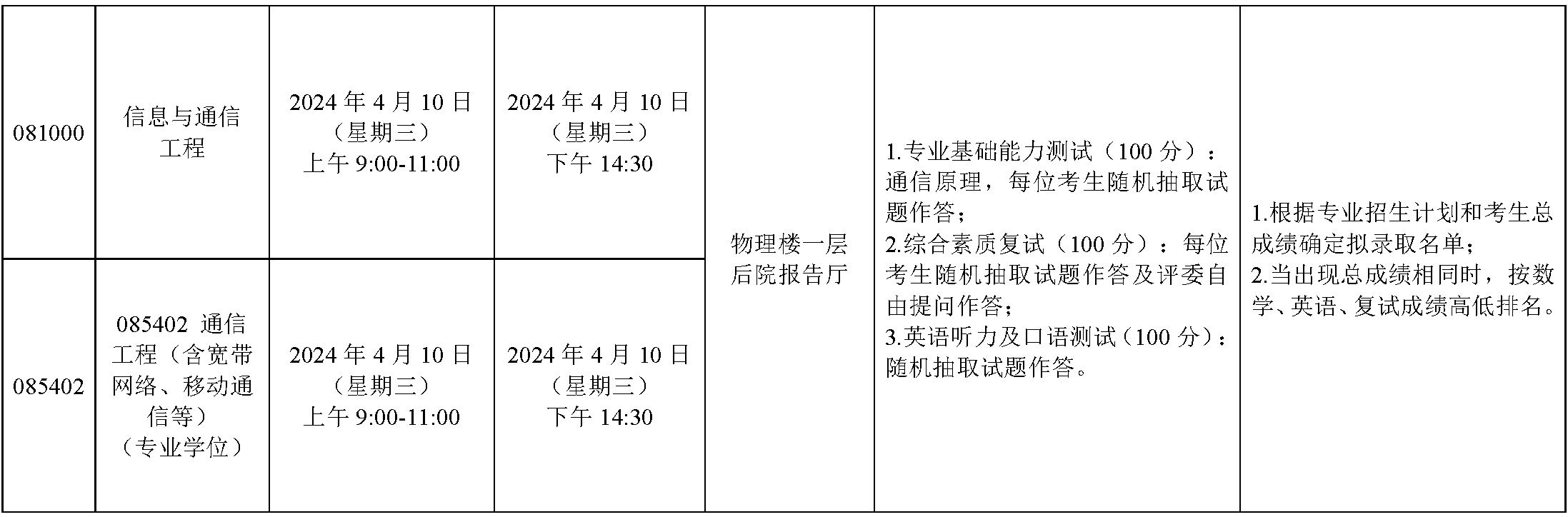 9dd241f5eb4d44689b05e9ffe7f9feb6.png 9dd241f5eb4d44689b05e9ffe7f9feb6.png